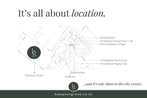 Photo of property in 250 Hamptons Road, Prebbleton, Christchurch, 7676