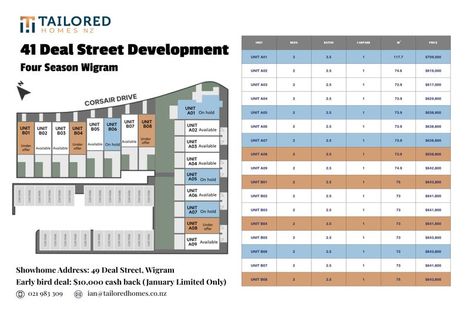 Photo of property in 49 Deal Street, Wigram, Christchurch, 8042