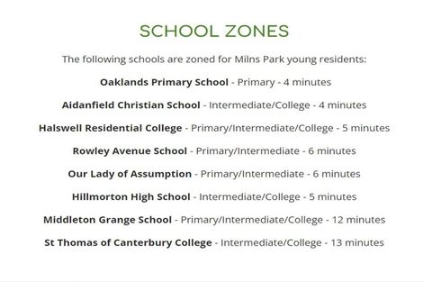 Photo of property in 20 Kearns Drive, Hobsonville, Auckland, 0616