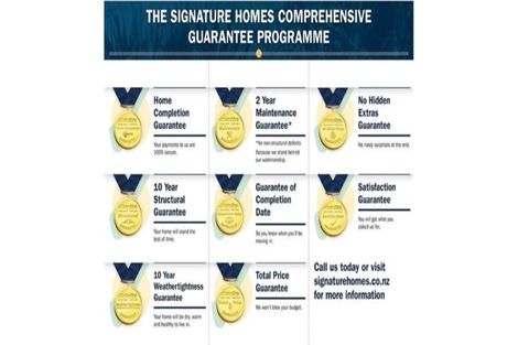 Photo of property in 13 Aratapu Street, Waitara, 4320