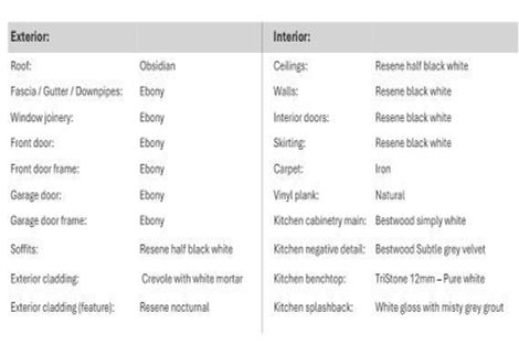 Photo of property in 13 Nirmal Way, Rolleston, 7614