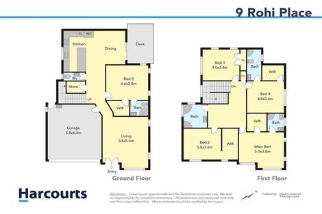 Photo of property in 9 Rohi Place, Flat Bush, Auckland, 2019