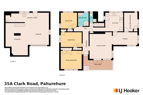 Photo of property in 35 Clark Road, Pahurehure, Papakura, 2113