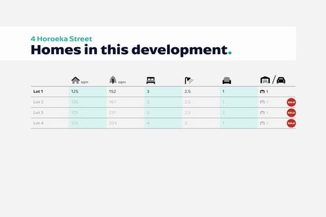 Photo of property in 4a Horoeka Street, Stokes Valley, Lower Hutt, 5019