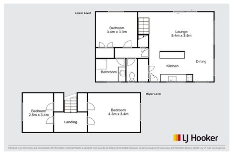 Photo of property in 139 Burns Street, Leamington, Cambridge, 3432