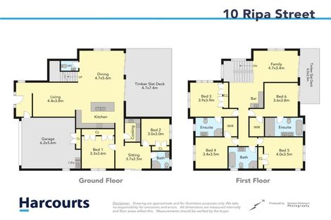 Photo of property in 10 Ripa Street, Flat Bush, Auckland, 2019