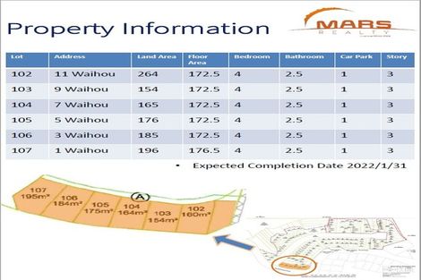 Photo of property in 11 Waihou Crescent, Albany Heights, Auckland, 0632