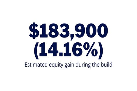 Photo of property in 160 Milns Road, Halswell, Christchurch, 8025