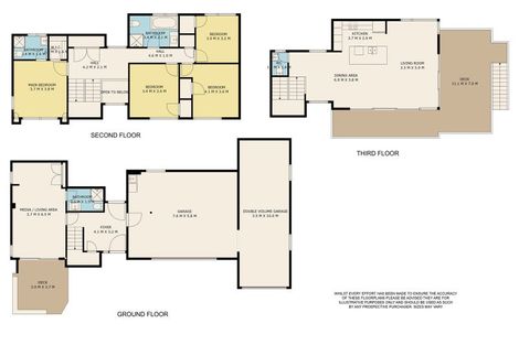 Photo of property in 27 Rita Way, Omaha, 0986