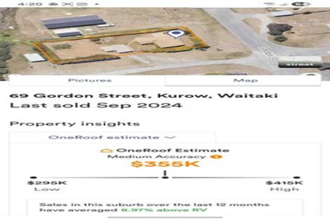 Photo of property in 69 Gordon Street, Kurow, 9435