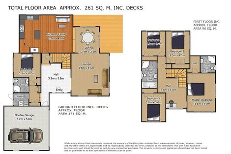 Photo of property in 20 Aberley Road, Schnapper Rock, Auckland, 0632