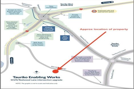 Photo of property in 40a Belk Road, Omanawa, Tauranga, 3171