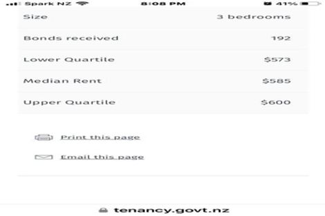 Photo of property in 25b Hayes Avenue, Gate Pa, Tauranga, 3112