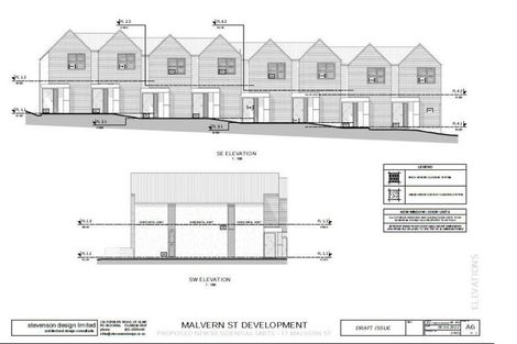 Photo of property in 17 Malvern Street, Woodhaugh, Dunedin, 9010