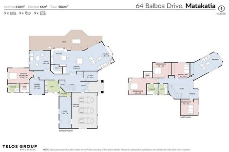 Photo of property in 64 Balboa Drive, Matakatia, Whangaparaoa, 0930