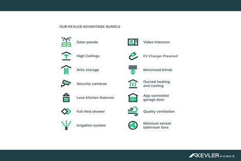 Photo of property in 47 Ashurst Crescent, Rolleston, 7615