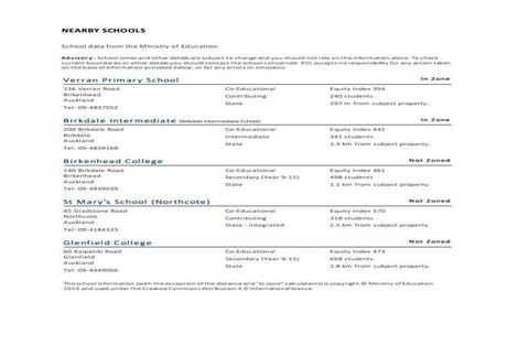 Photo of property in 2/92 Verran Road, Birkdale, Auckland, 0626