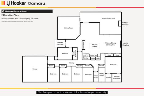 Photo of property in 2 Mcmullan Place, Oamaru North, Oamaru, 9400