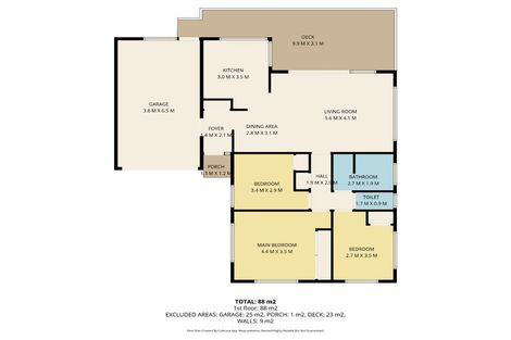 Photo of property in 36b Charlotte Street, Stanmore Bay, Whangaparaoa, 0932