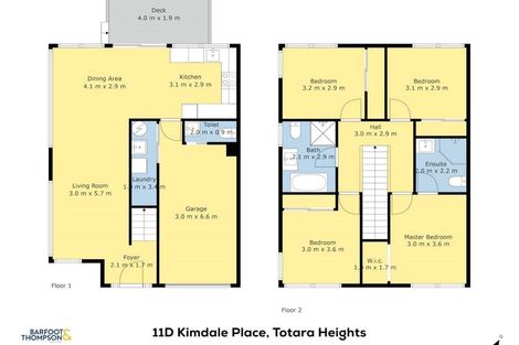 Photo of property in 11d Kimdale Place, Totara Heights, Auckland, 2105