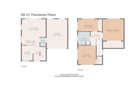 Photo of property in 68 Thackeray Place, Waltham, Christchurch, 8023