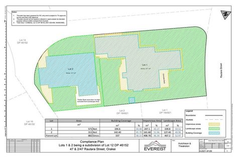 Photo of property in 1/47 Rautara Street, Orakei, Auckland, 1071