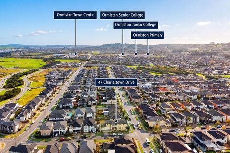 Photo of property in 47 Charlestown Drive, Flat Bush, Auckland, 2019