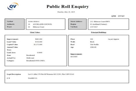 Photo of property in 3/252 Hibiscus Coast Highway, Orewa, 0931