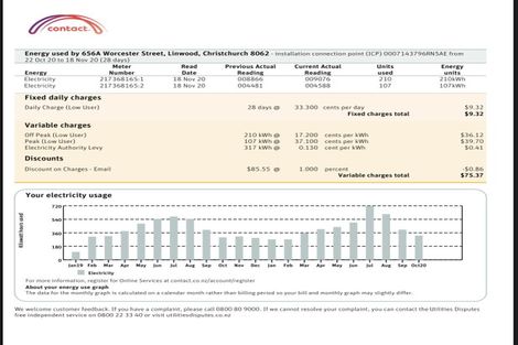 Photo of property in 656a Worcester Street, Linwood, Christchurch, 8062
