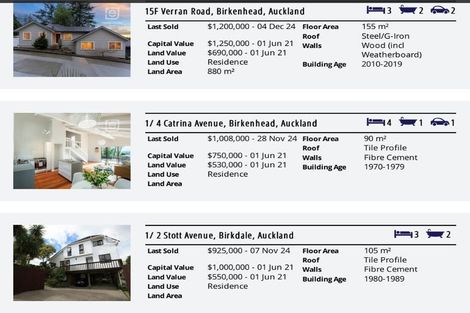 Photo of property in 2/92 Verran Road, Birkdale, Auckland, 0626