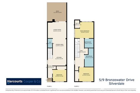 Photo of property in 5/9 Bronzewater Drive, Silverdale, 0932