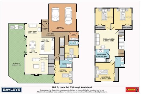 Photo of property in 188d Huia Road, Titirangi, Auckland, 0604