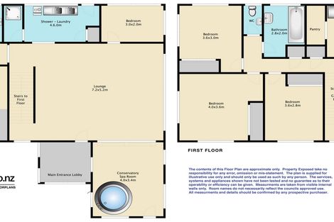 Photo of property in 10 Bendale Place, Papatoetoe, Auckland, 2025