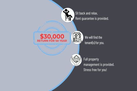 Photo of property in 2/61 Farrington Avenue, Bishopdale, Christchurch, 8053