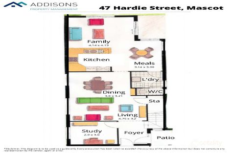 47 Hardie St, Mascot, NSW 2020