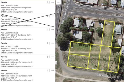 Property photo of 2 Hinkler Avenue Bundaberg North QLD 4670