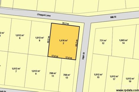 Property photo of 2 High Street Charters Towers City QLD 4820