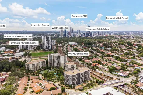 Property photo of 402/91D Bridge Road Westmead NSW 2145