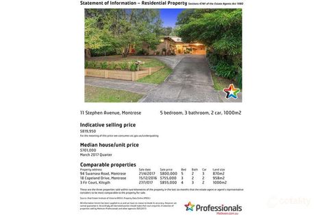 Property photo of 11 Stephen Avenue Montrose VIC 3765