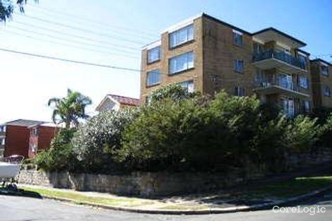 Property photo of 75 Wentworth Street Randwick NSW 2031