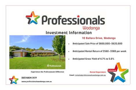 Property photo of 10 Ballara Drive Wodonga VIC 3690