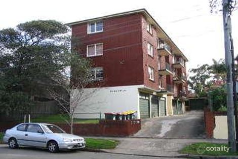 Property photo of 2/28-30 St Marks Road Randwick NSW 2031