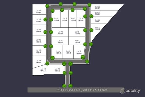 Property photo of 8/155-159 Koorlong Avenue Nichols Point VIC 3501