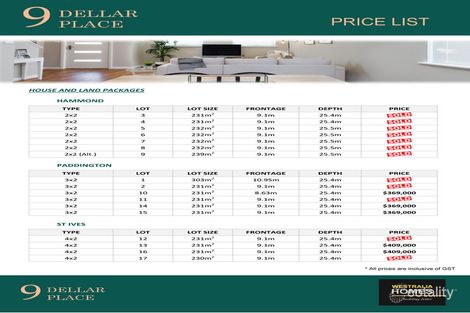 9/9 Dellar Pl, South Kalgoorlie, WA 6430