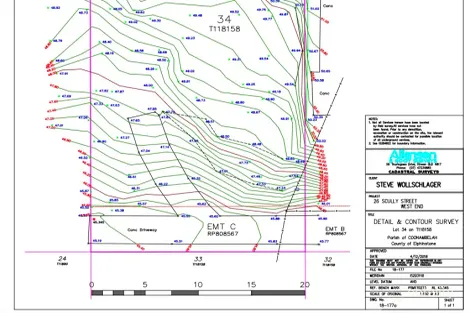 Property photo of 26 Scully Street West End QLD 4810