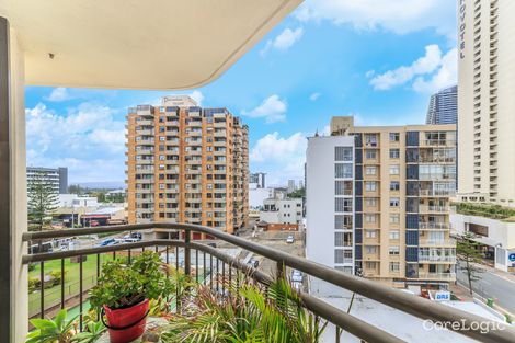 Property photo of 708/18 Hanlan Street Surfers Paradise QLD 4217