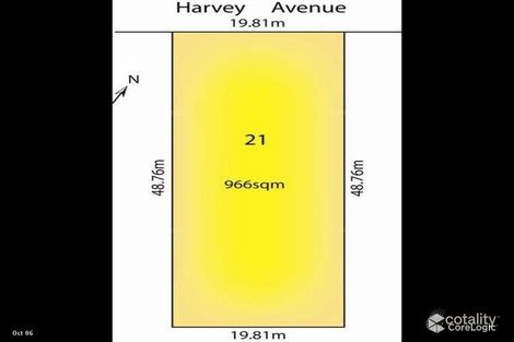 1 Harvey Ave, Gilles Plains, SA 5086