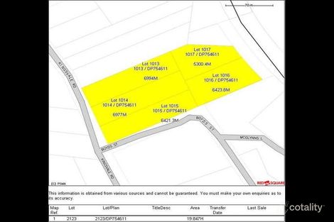 1350 Kingsvale Rd, Young, NSW 2594