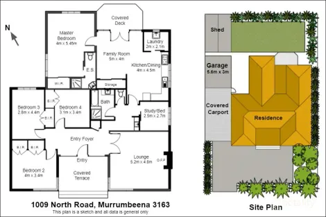 Property photo of 1009 North Road Murrumbeena VIC 3163