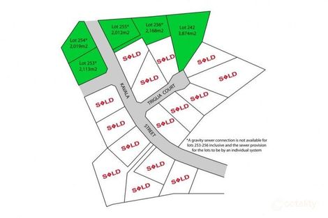 5 Triglia Ct, Legana, TAS 7277